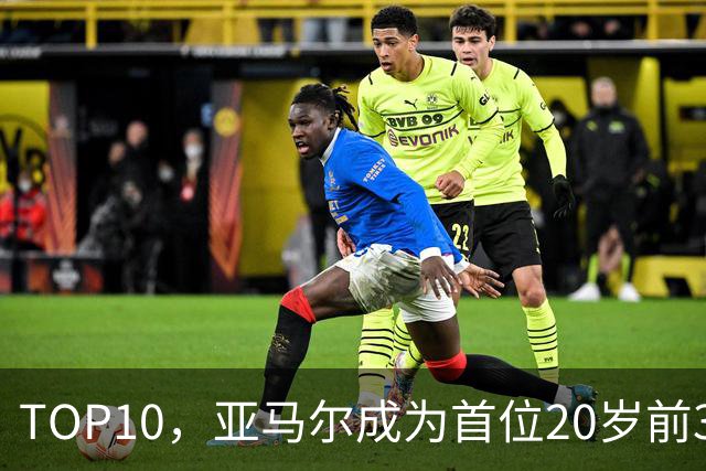 TOP10，亚马尔成为首位20岁前3次跻身金球奖前十的球员